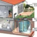 How You Can Save Water (and Money) by Using a Rain Tank Pump