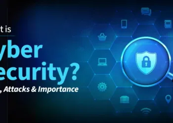 Illustration highlighting cyber security types, attacks, and importance for personal digital safety